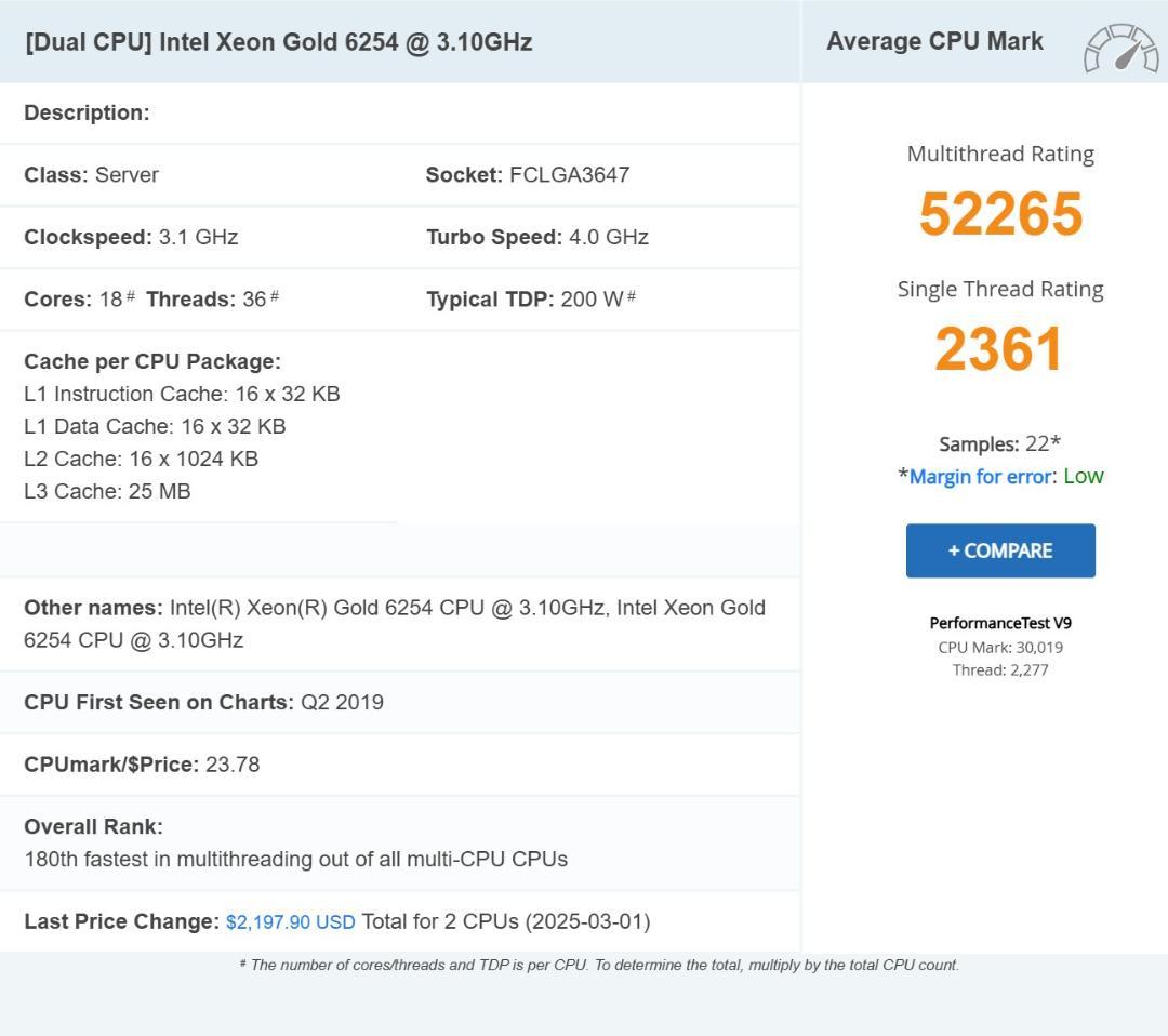 売約済み ハイエンドDELL 7820 最強CPU 2CPU 6254 第2世代