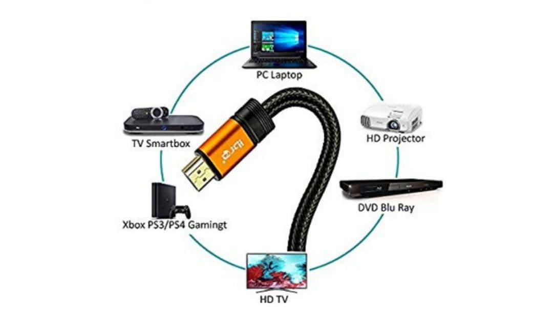 HDMI ケーブル 20m  新品 未開封 20メートル