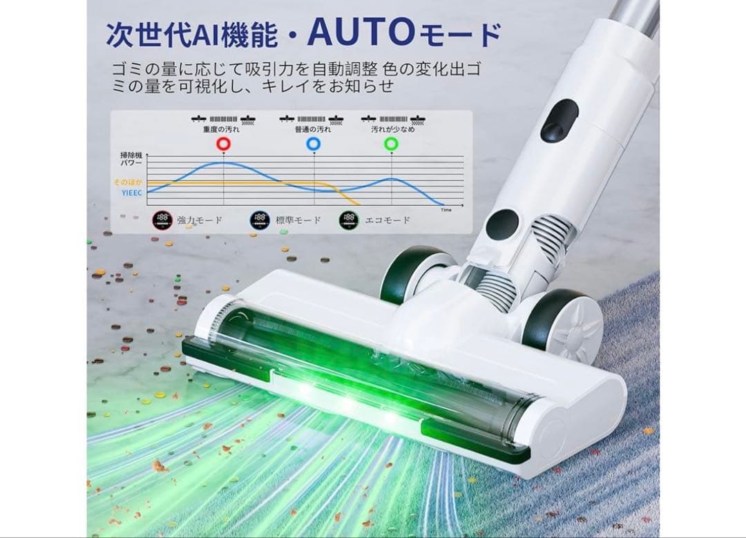 掃除機 コードレス【6月新登場！55Kpa超強力吸引業界革新！AI汚れ自動検知