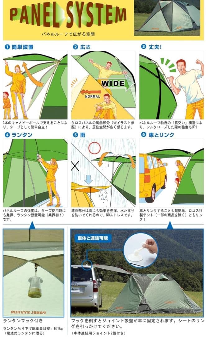 ロゴスパネルストリー厶ドームLとヘキサタープ、内外シートのセット