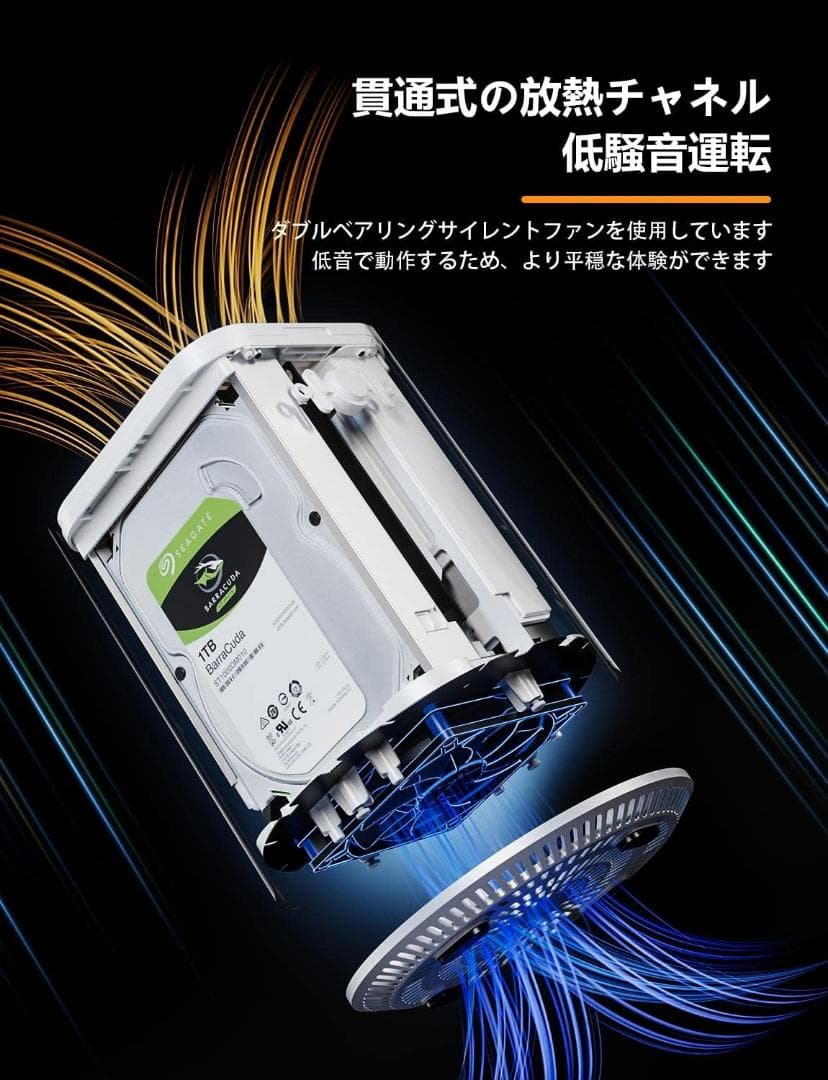 NASミニPC Ryzen5 5500U(DDR4_16G/SSD_512G)