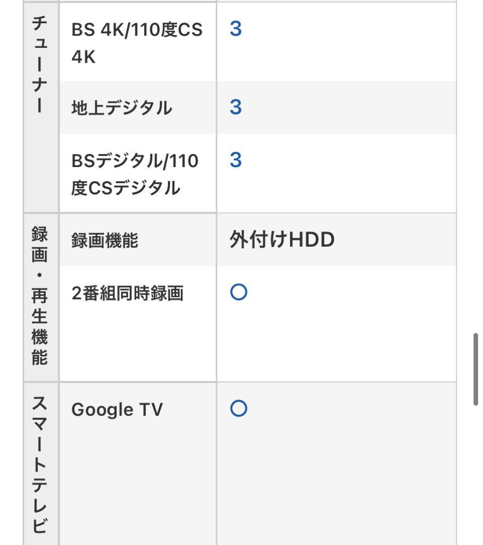 SONY BRAVIA KJ-65X80J 65V型 4K液晶テレビ