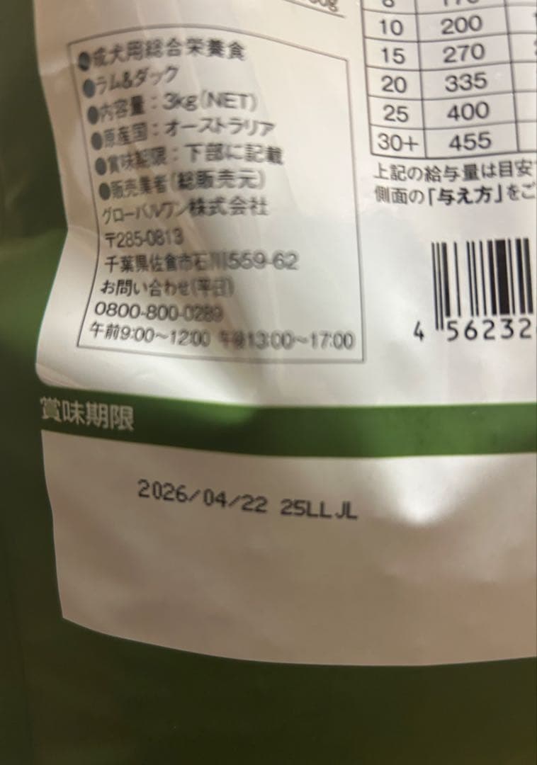 NATURE'S TASTE ドッグフード ラム&ダック　3kg✖︎2袋