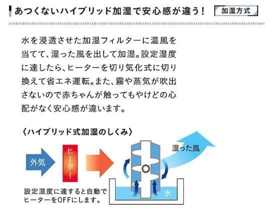 CORONA(コロナ) ハイブリッド〈加熱気化〉式 UF-H5021R(T)