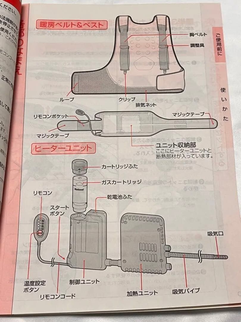 【激レア】ベスト付き暖房ベルト コードレスモバイルホッター