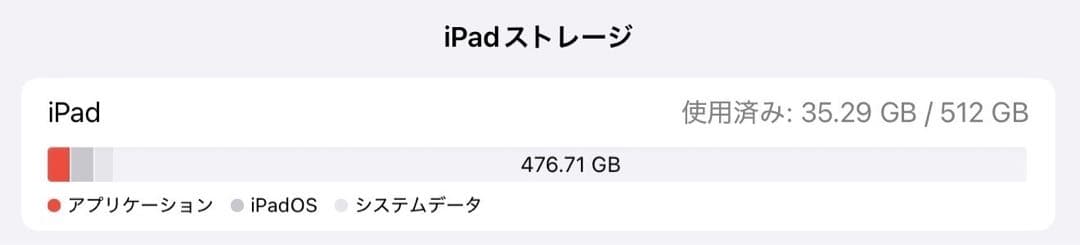 ましゅページ　Apple iPad Pro （M4）
