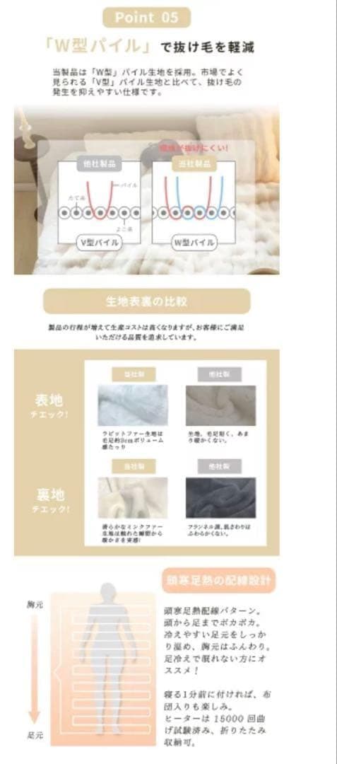 ✨限定1点✨　電気毛布　190×130cm 大判サイズ　ホワイト