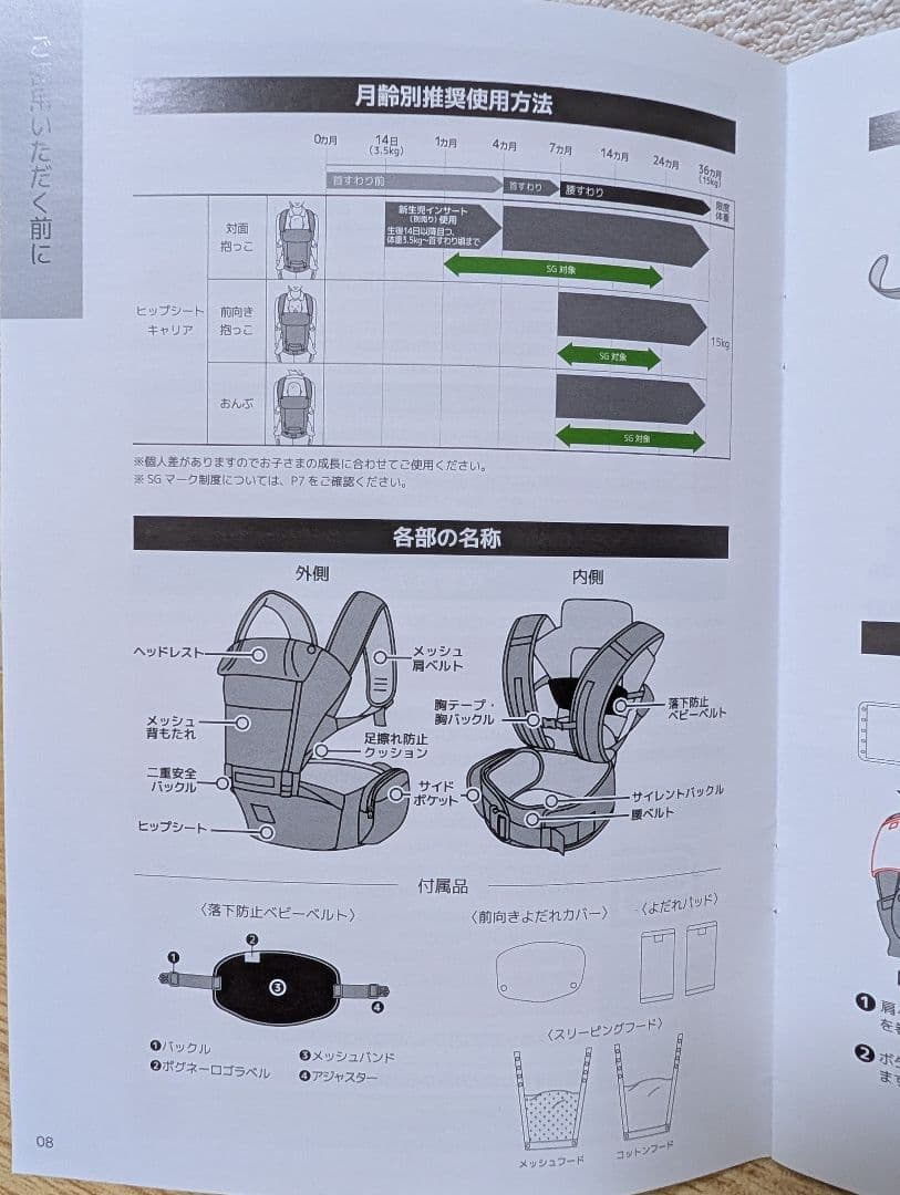 【Haru】ミキハウス×POGNAE　ベビーキャリア
