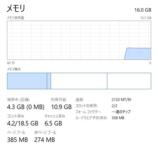 第10世代、Core i7、フルHD、富士通 U9310、16GB、256GB