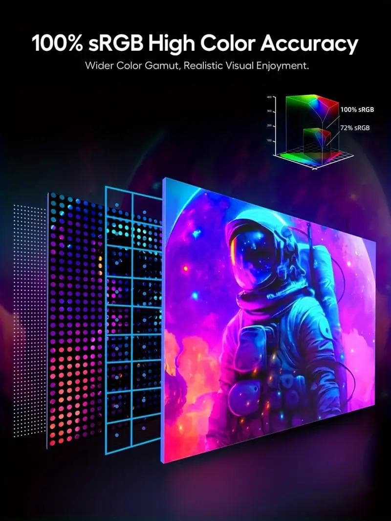 EVICIV M185E03 18.5\" ポータブルモニター 120Hz IPS