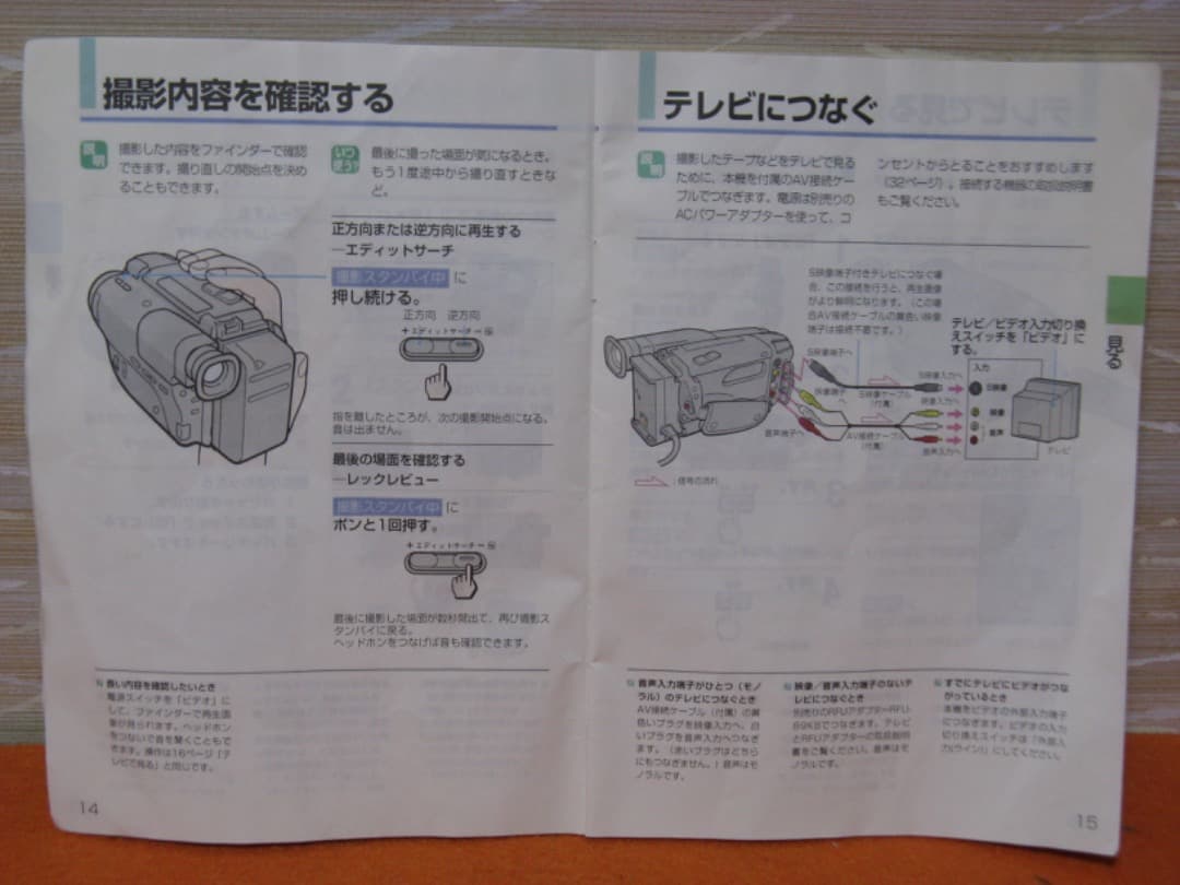 動作OK❗️☆SONYのHi8/8ミリビデオカメラ/CCD-TR850