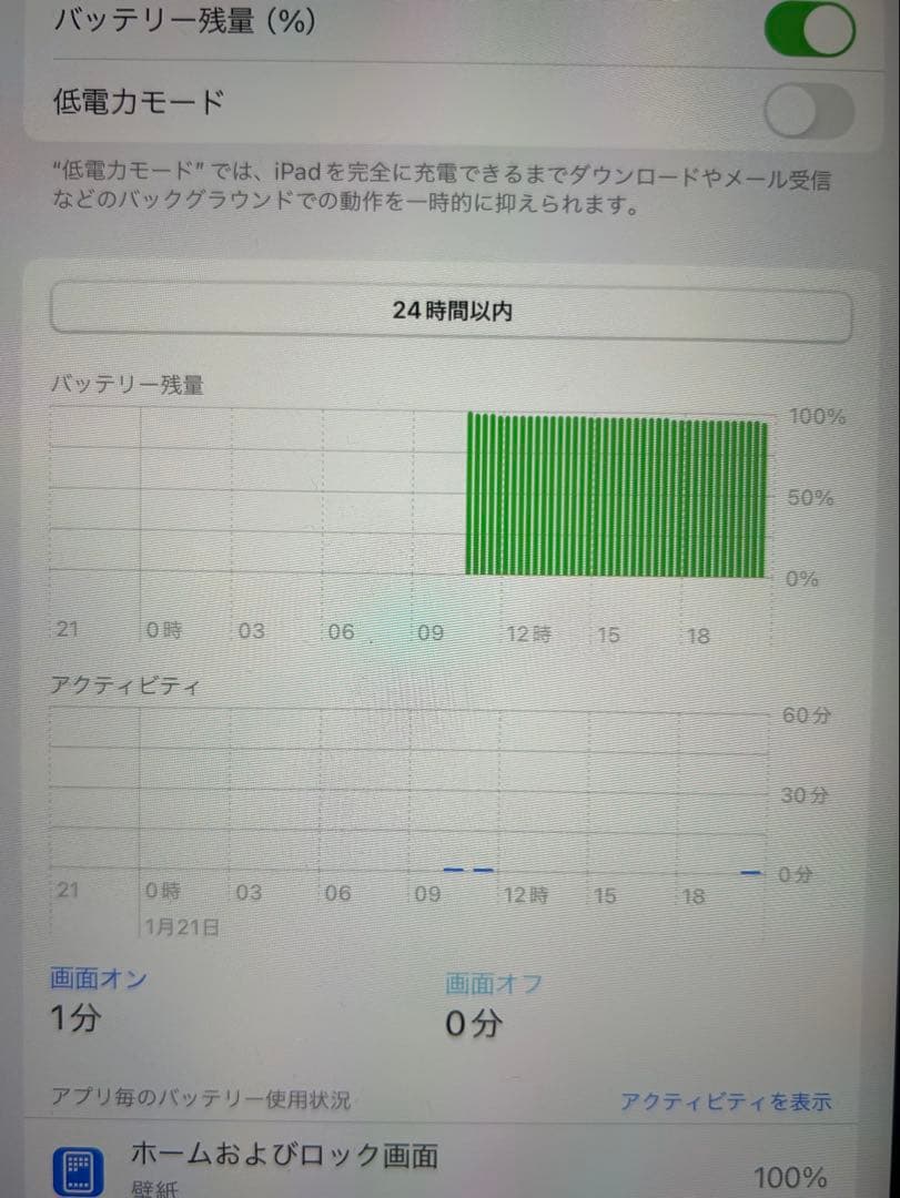 iPad Pro 11インチ 第1世代 Wi-Fi 256GB シルバー