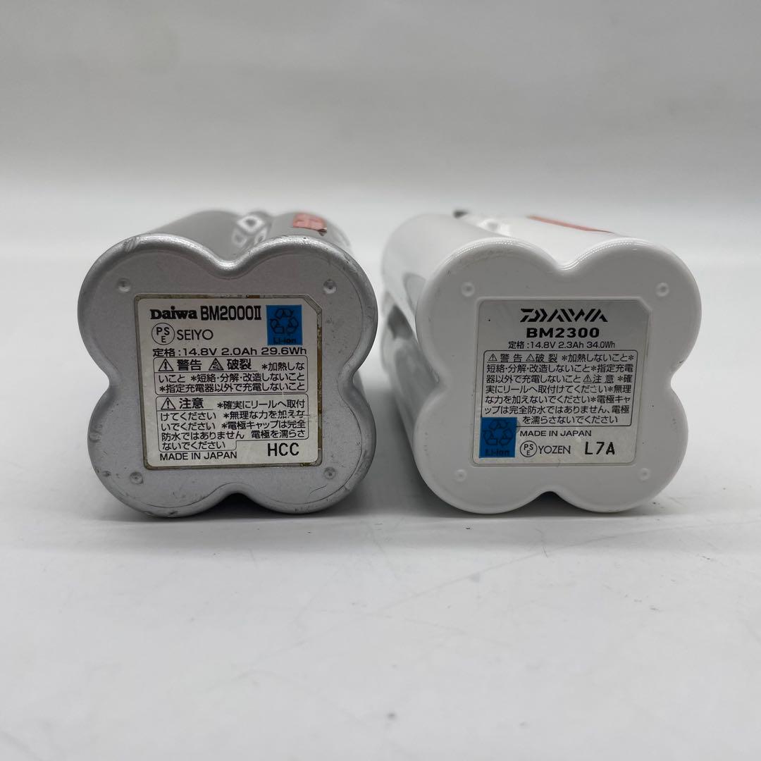 DAIWA ハイパータナコン400FBe