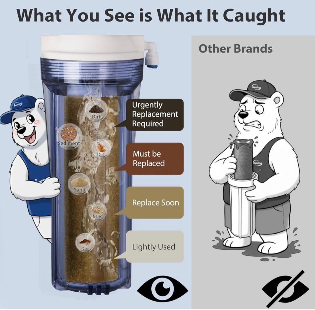 浄水器 逆浸透浄水器 iSpring 高級蛇口 浄水器 交換用カートリッジ