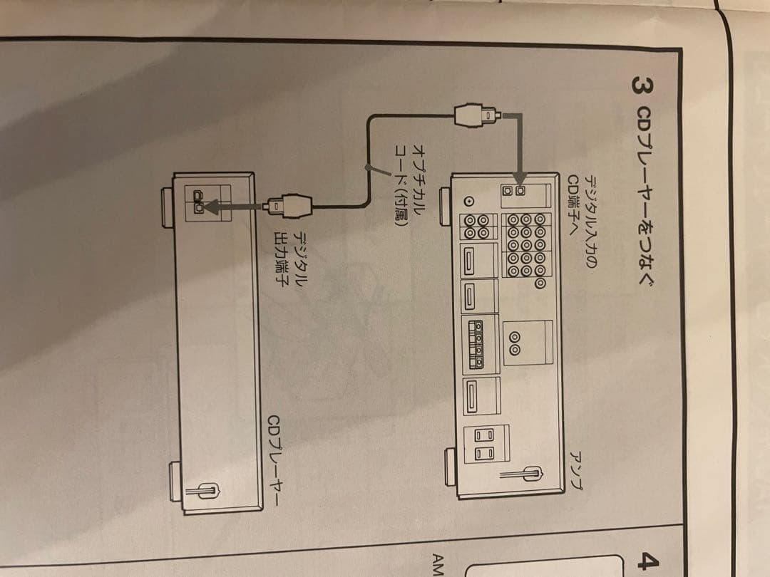 ラジオ・コンポ SONY SS-V750AV