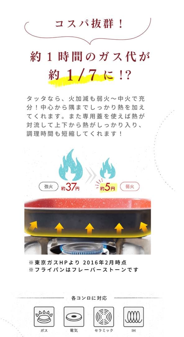 タッタ　マルチセット　ウッドベージュ