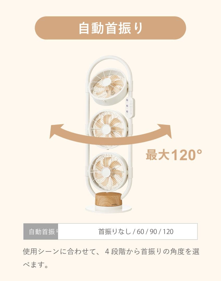 moku. DC 3連マルチファン　MLF-3202/BM