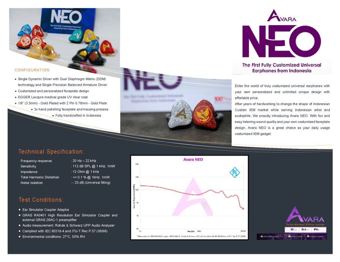 インイヤーモニター、イヤモニ、iem カスタムAVARA NEO <plot1>