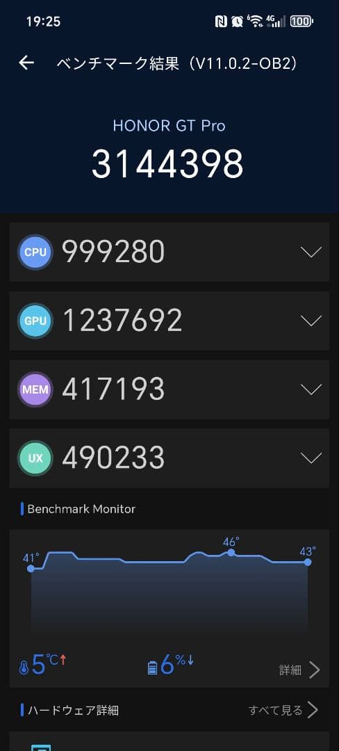 スマートフォン本体 HONOR GT Pro 5G 7200mAhSnapdragon 8Elite