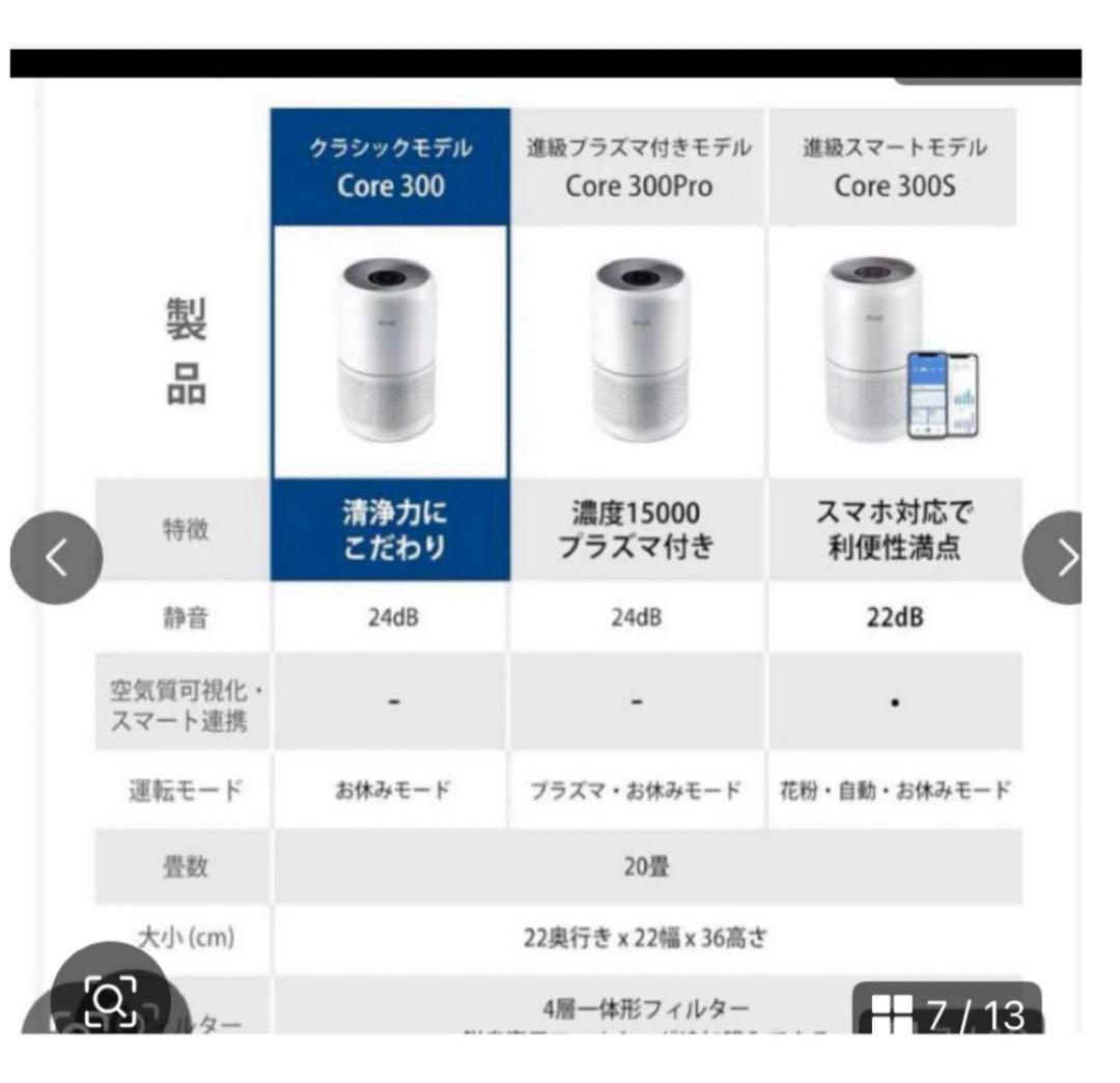 Levoit 空気清浄機 Core300 特許空気清浄機