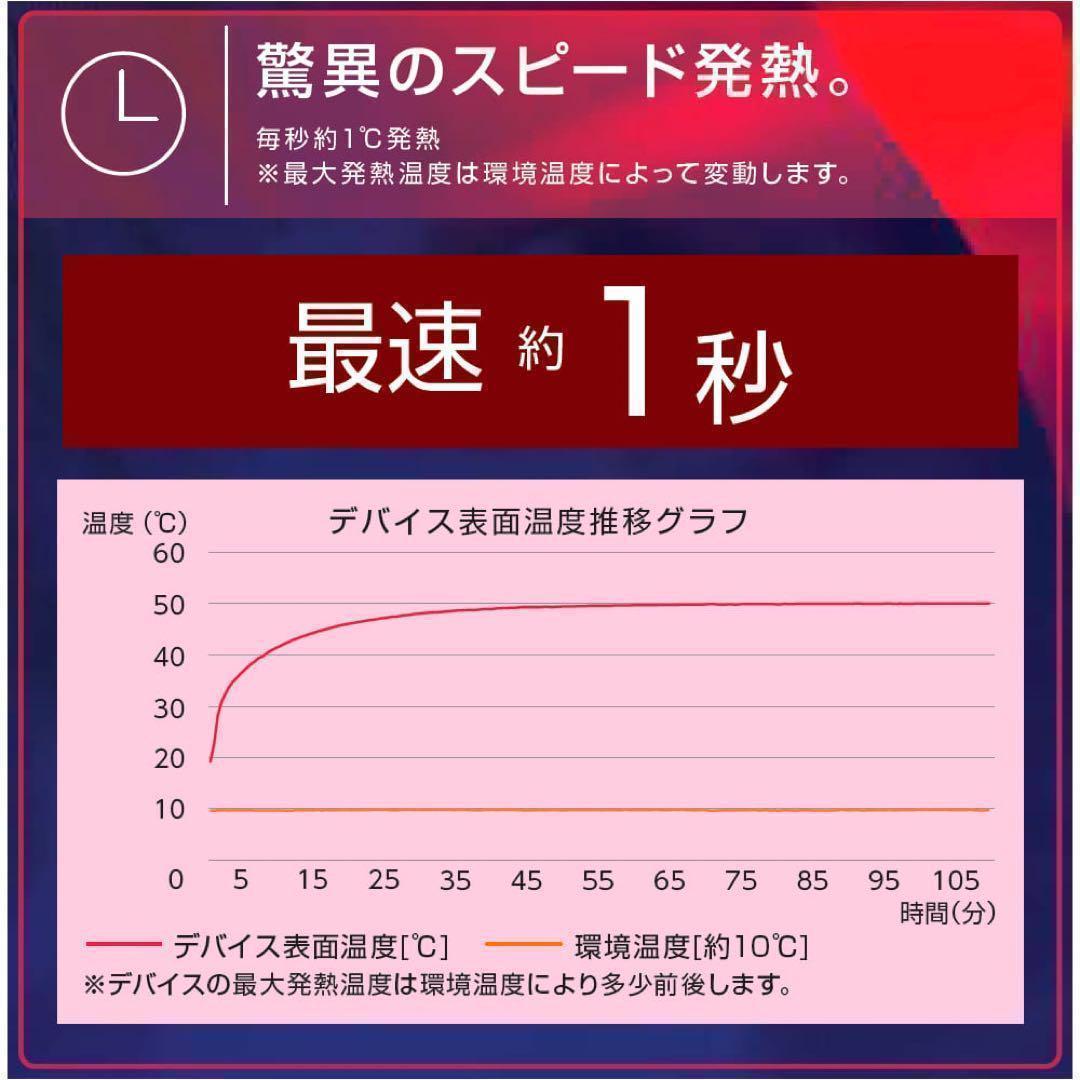ワークマン　ウィンドコアアイス×ヒーターペルチェベストPRO2　788