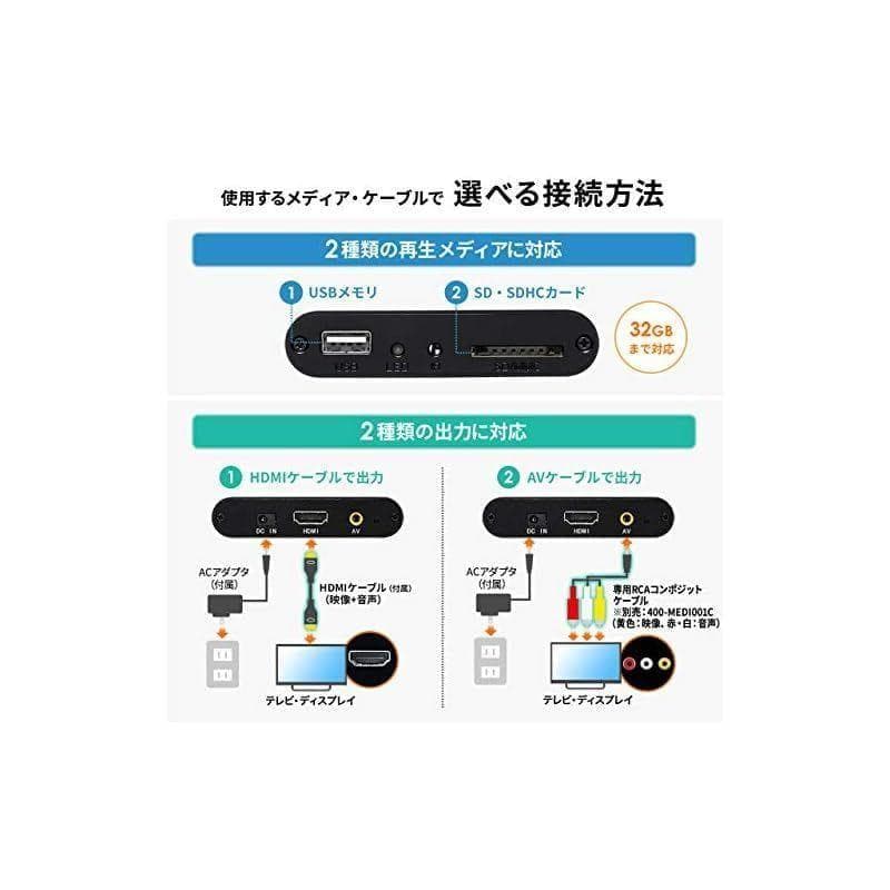 【中古】サンワダイレクト 4K対応メディアプレーヤー　400-MEDI023