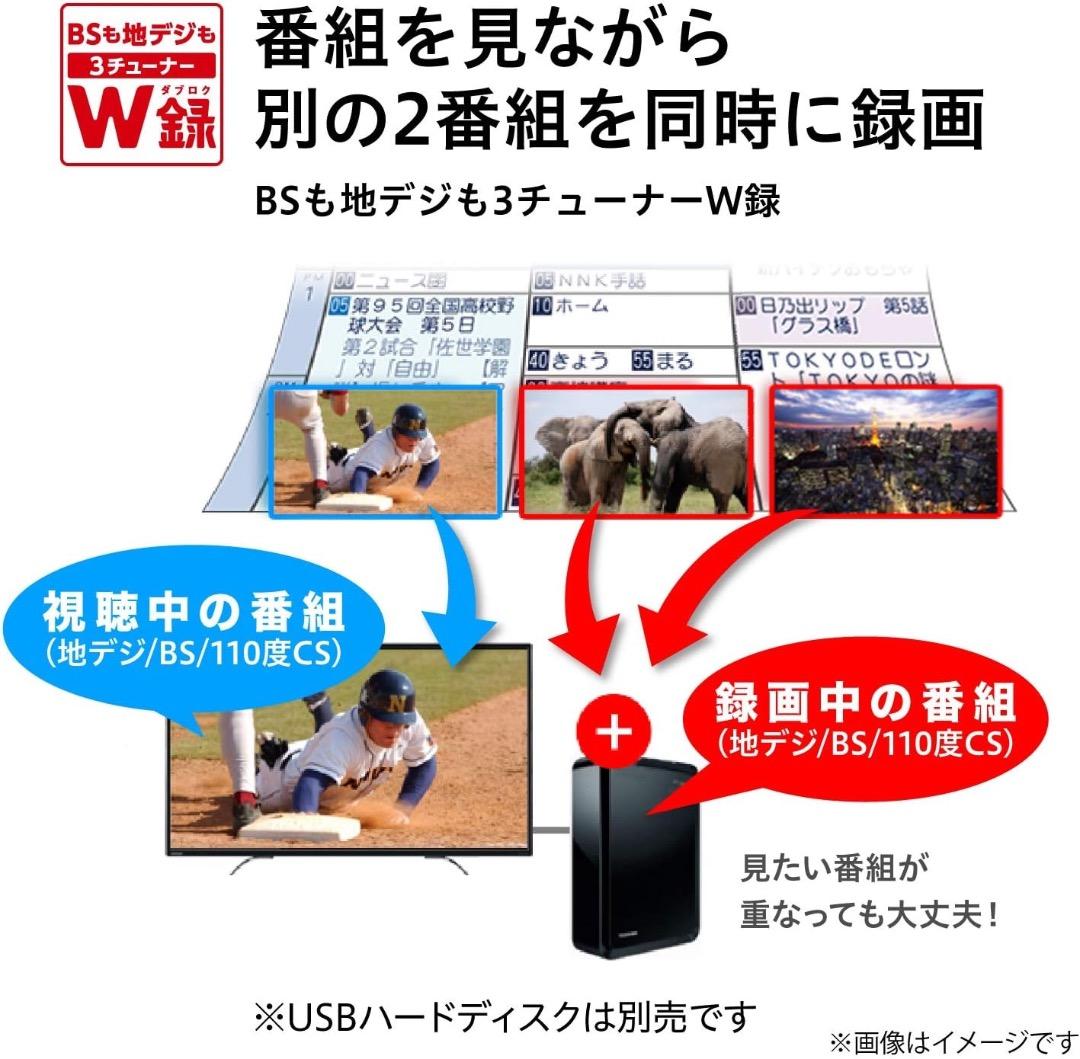 REGZA 東芝 32V型地上・BS ハイビジョンLED液晶テレビ 32V31