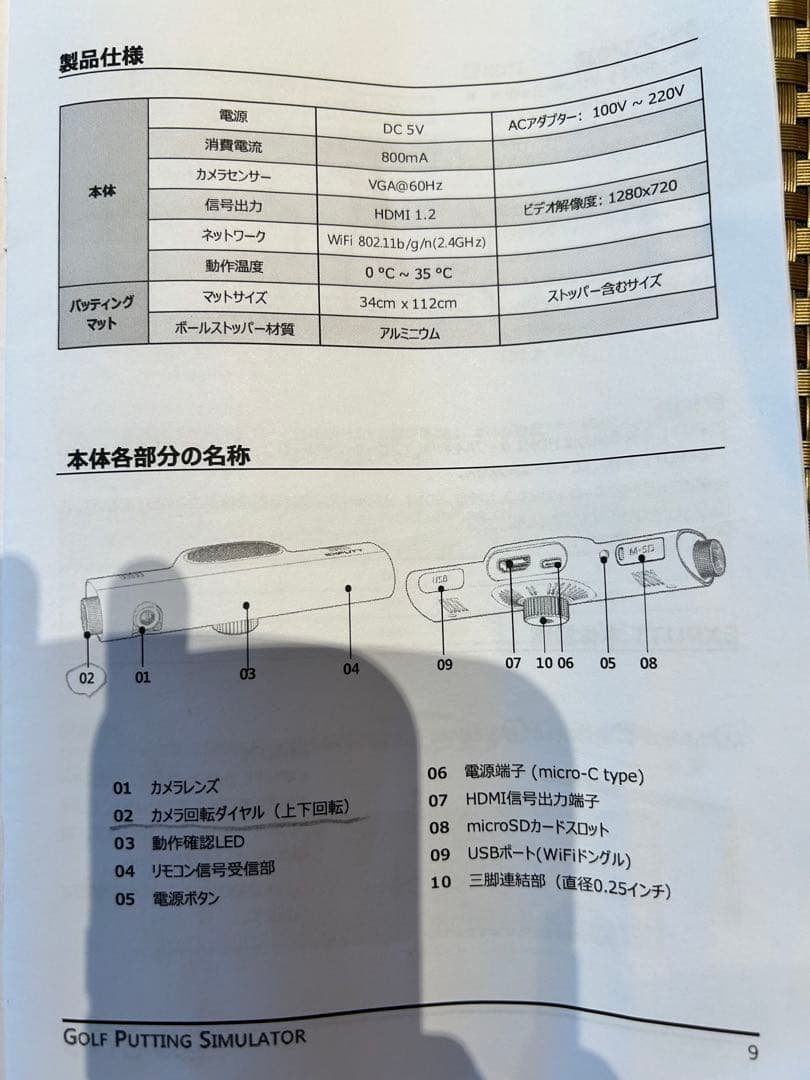 その他 EX PUTT RG GPRO (EX 500D)