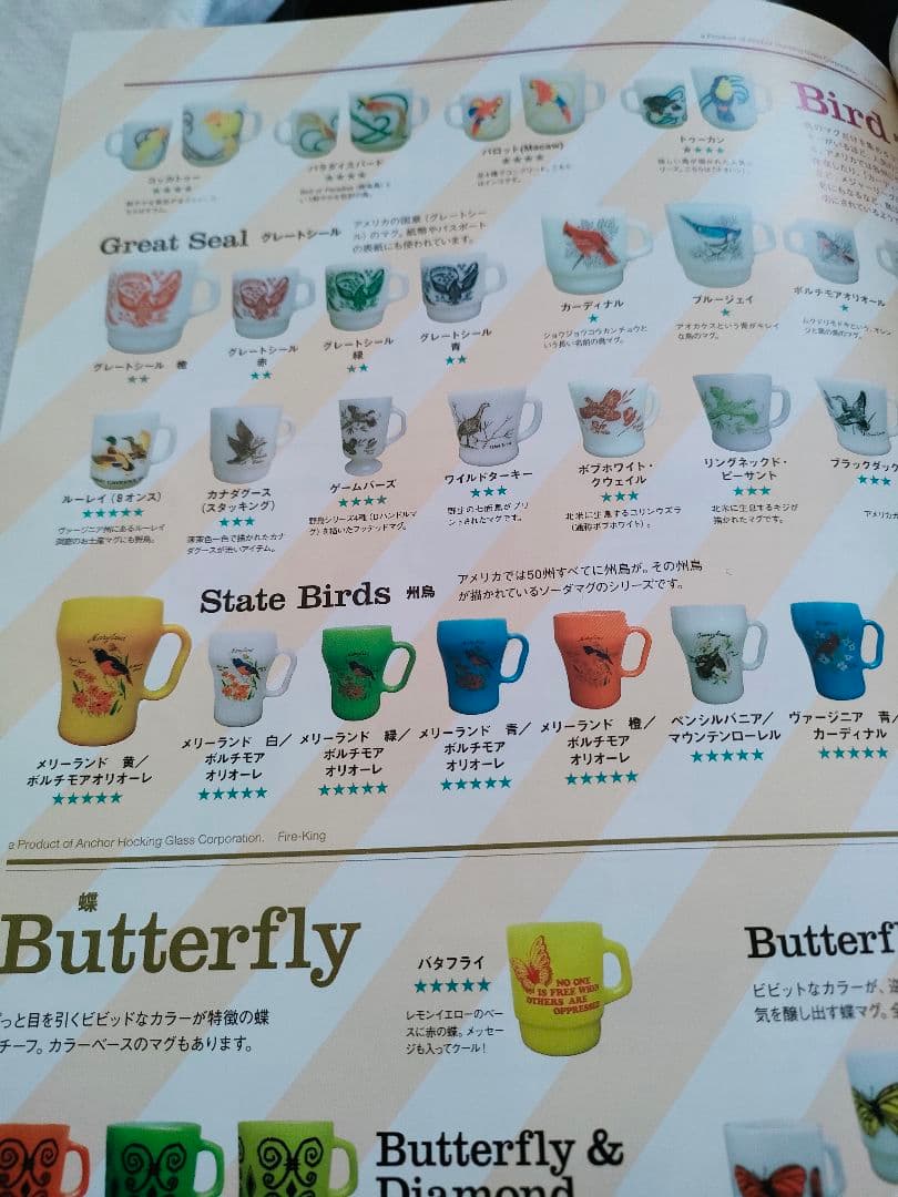 fireking ファイヤーキング　レアソーダマグ　５個セット