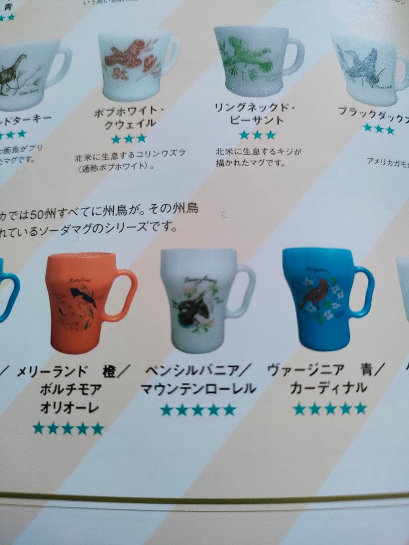 fireking ファイヤーキング　レアソーダマグ　５個セット