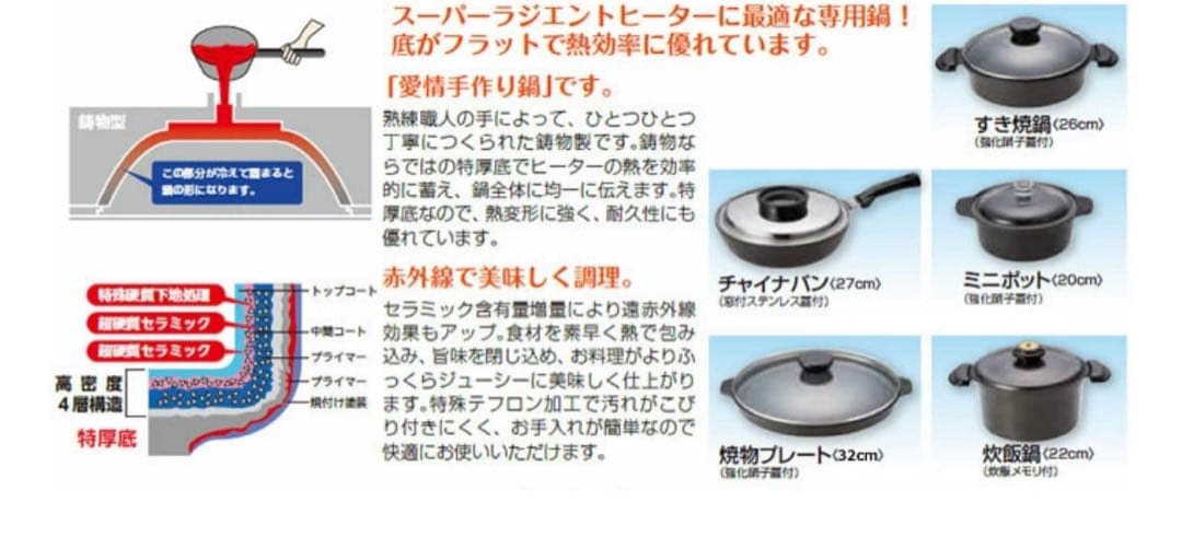 MFG チャイナパン 27cm