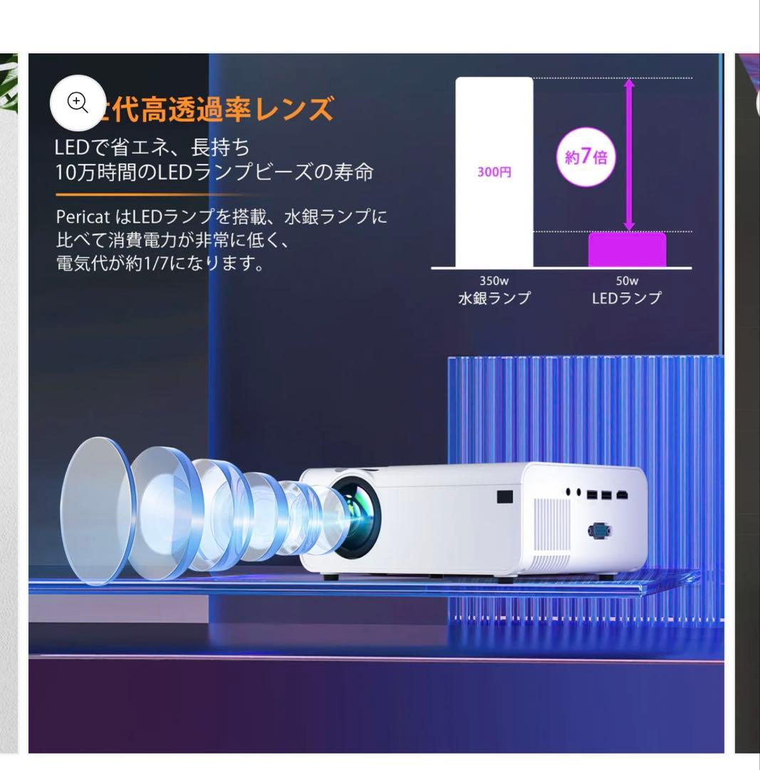 超高速プロジェクター・スクリーン　セット