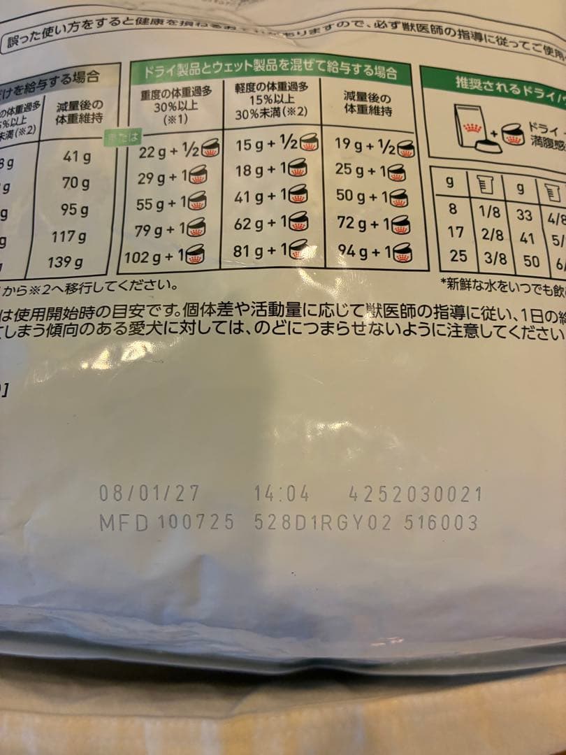 ロイヤルカナン 満腹感サポート　Petlab オーガニックシャンプー 300ml