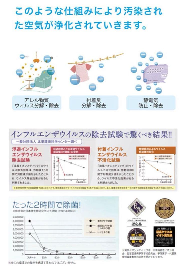 滝風イオンメディック　 TAKI ION MEDIC マイナスイオン　ピンク①