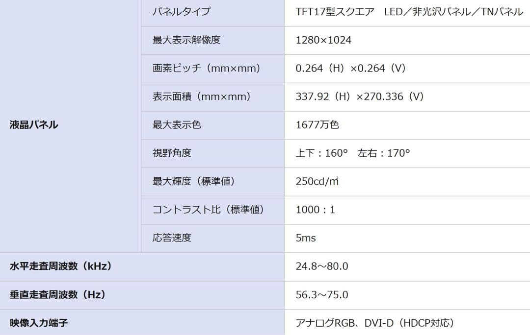 【新品】モニター LCD-AD173SESB-A フルセット