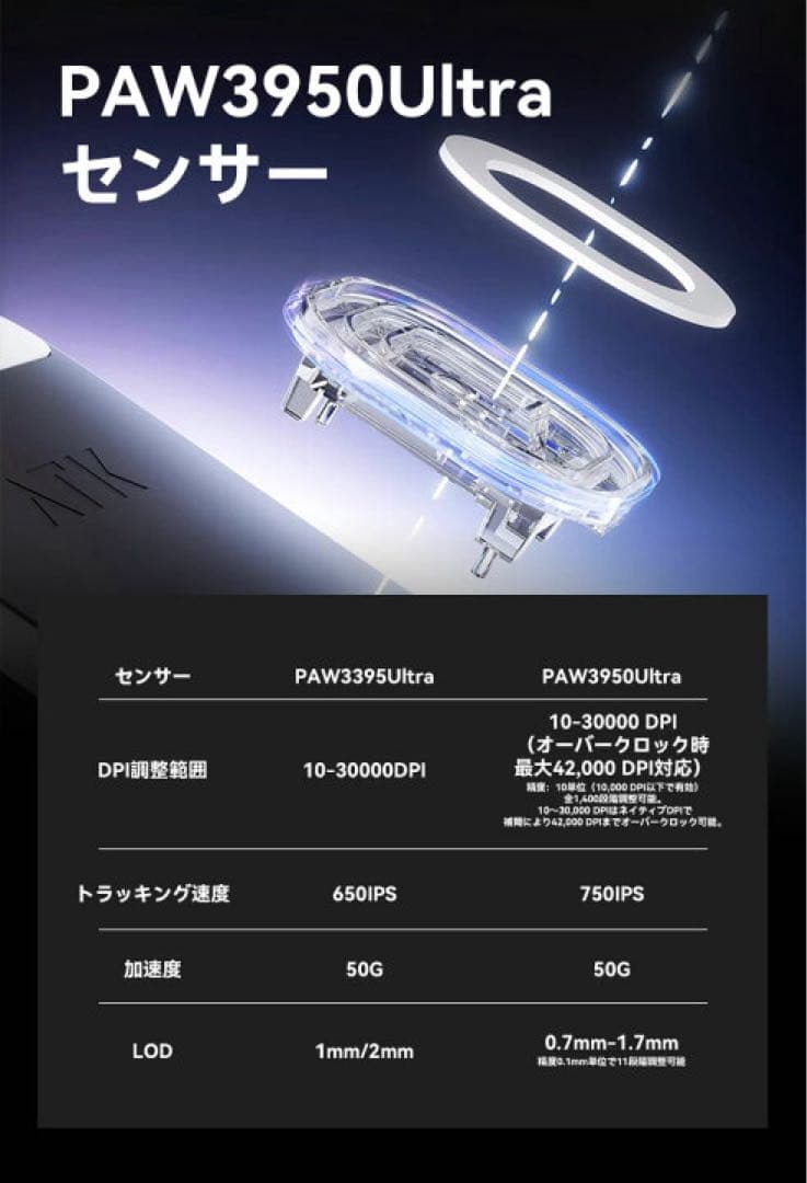 マウス・トラックボール ATK BLAZING SKY F1 EXTREME LEVIATAN