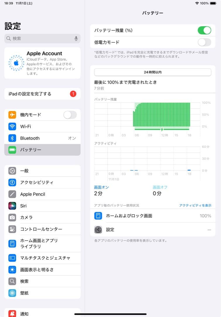 Apple iPad Pro(11インチ)シルバー 本体　箱付き