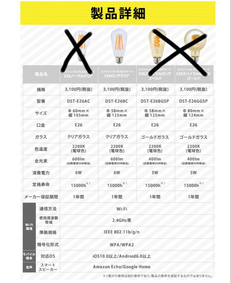 【新品未使用】5個 エジソンバルブLEDスマート