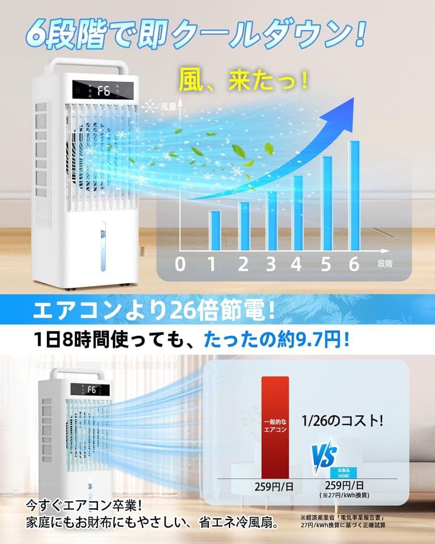 【最終価格】ポータブルクーラー　スポットクーラー　冷風機　大容量　10L 熱中症