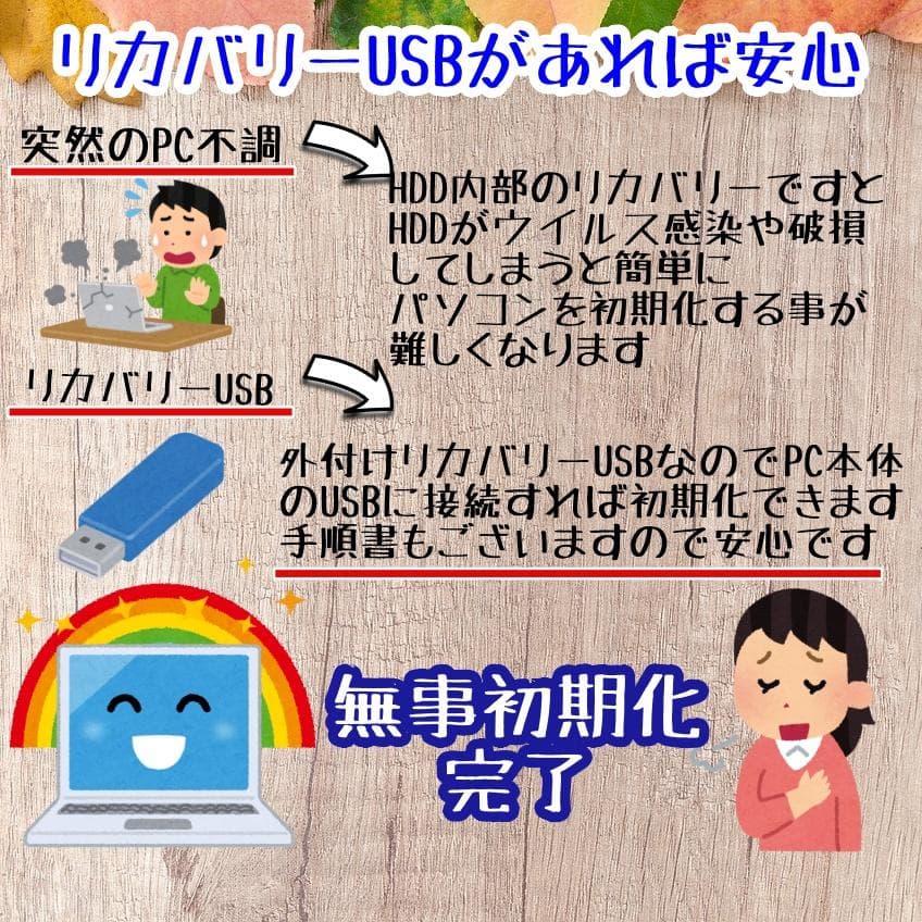 438 超快適！Core i7 最新Windows11 SSDノートパソコン