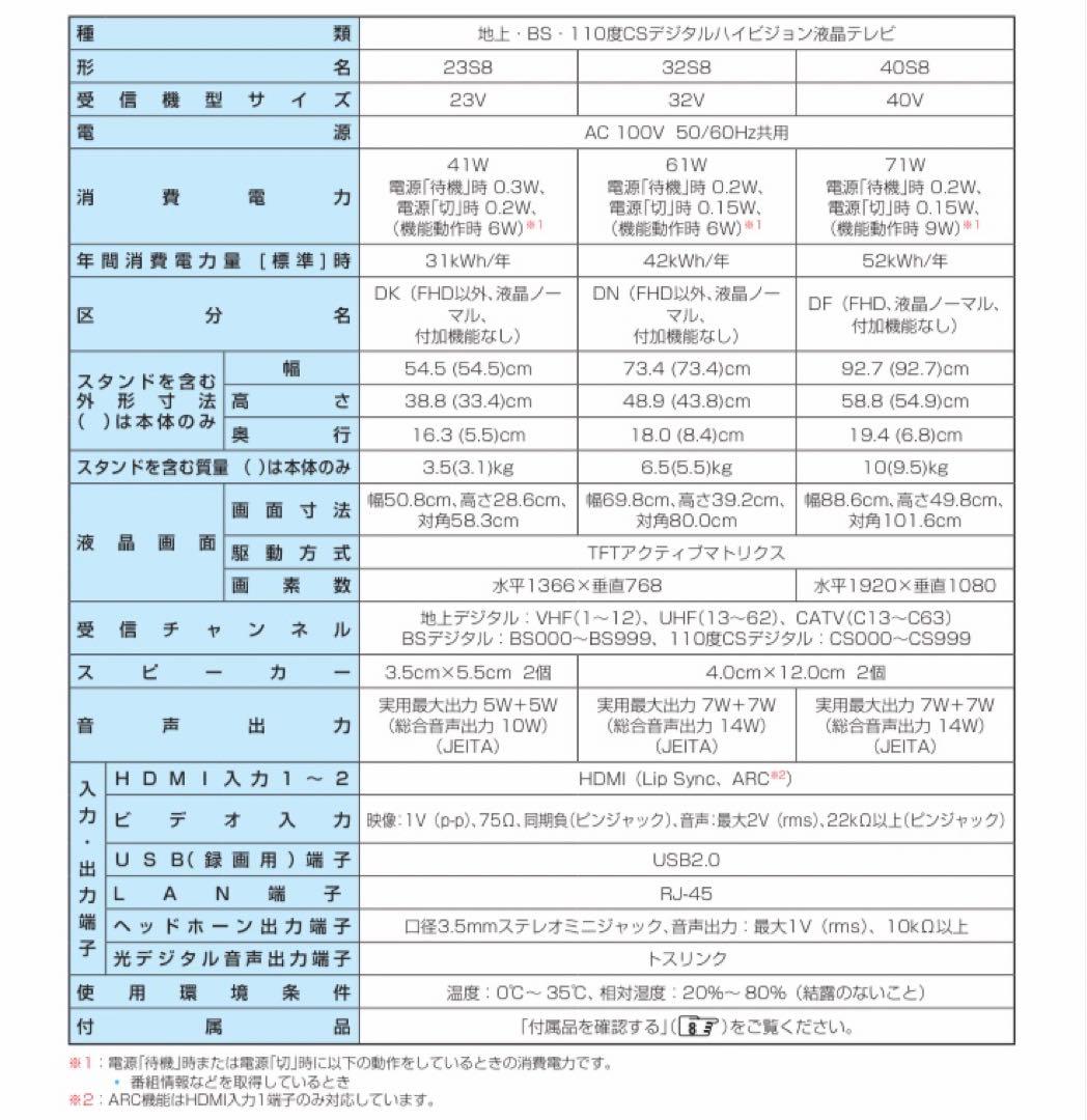 TOSHIBA 32インチ液晶テレビ REGZA 【32S8】
