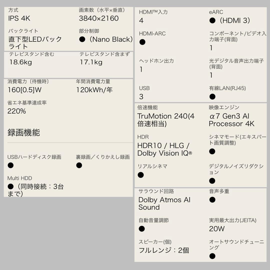 テレビ LG NanoCell 55 4K