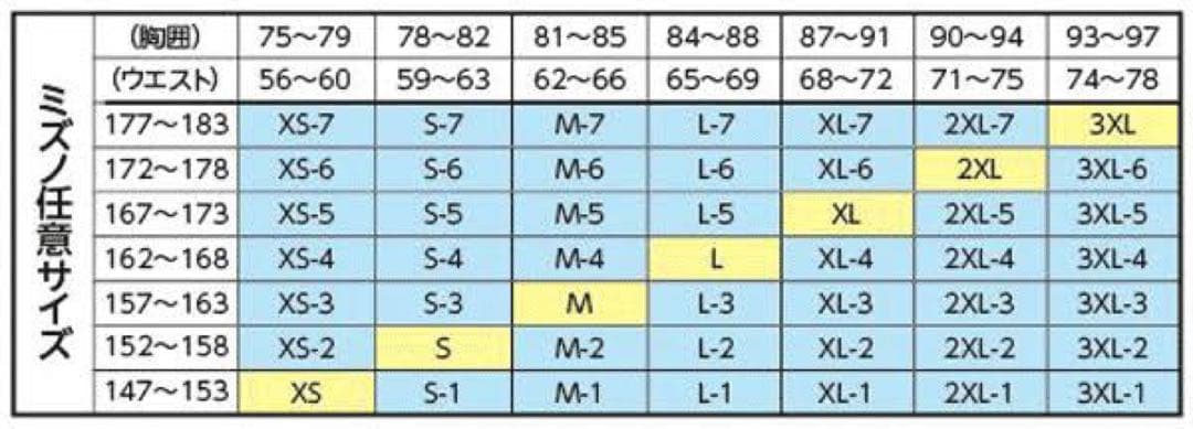 ミズノ　女子陸上ユニフォーム上下セット　Mサイズ　サックス×ブルー×イエロー