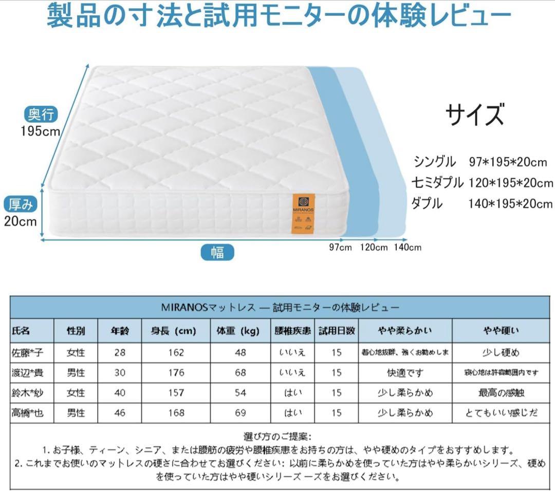 【新品】MIRANOS マットレス 180N 高反発 セミダブル やや硬い