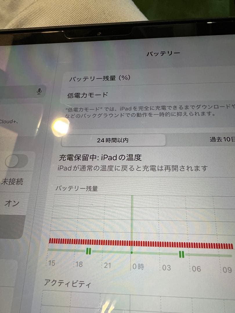 【難あり】iPad pro 11インチ 第一世代　64GB スペースグレー