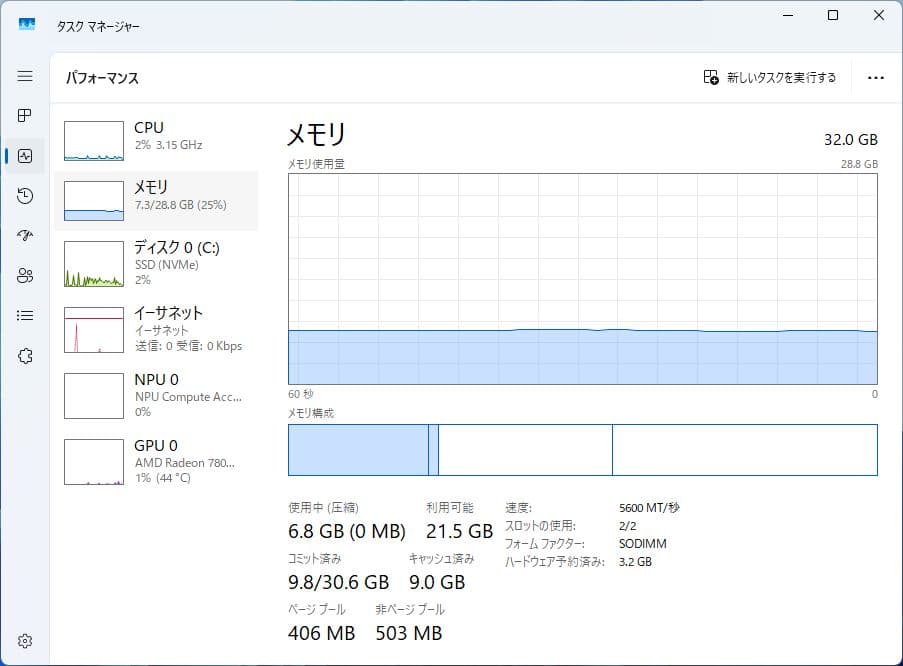 ゲーミングミニPC Ryzen 7 7840HS Radeon 780M 32G