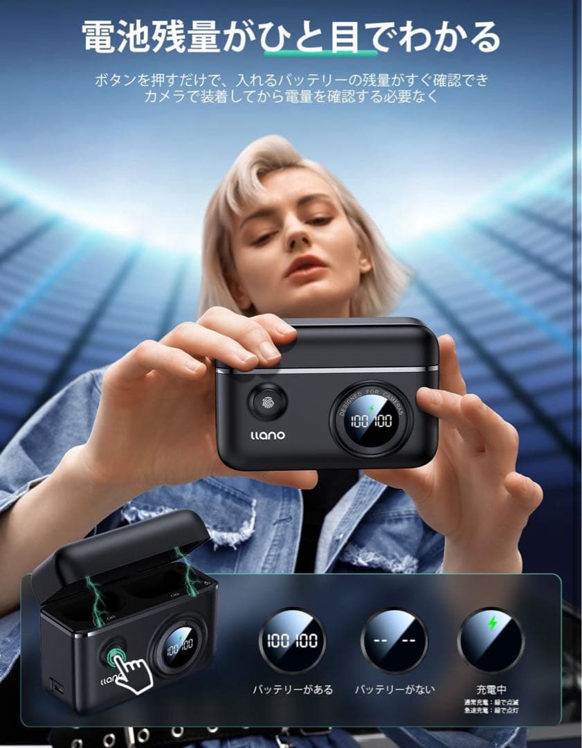 Canon EOS R5 ボディ[良品] おまけ付き