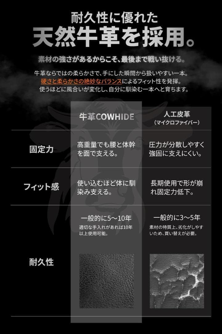 ALLOUT IFBB PRO監修 レバーアクションベルト トレーニングベルト