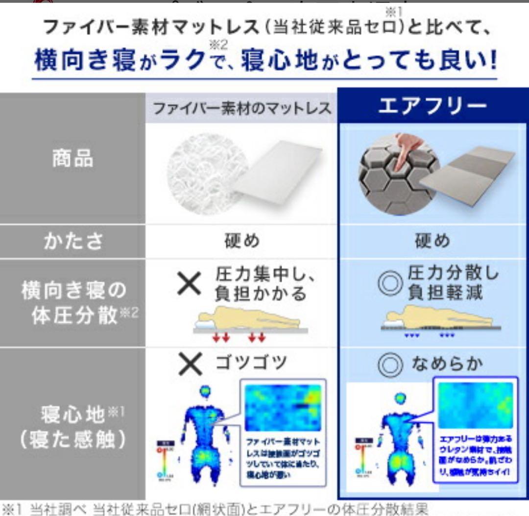 値下げ！トゥルースリーパーエアフリー正規品 シングル　2枚セット　マットレス