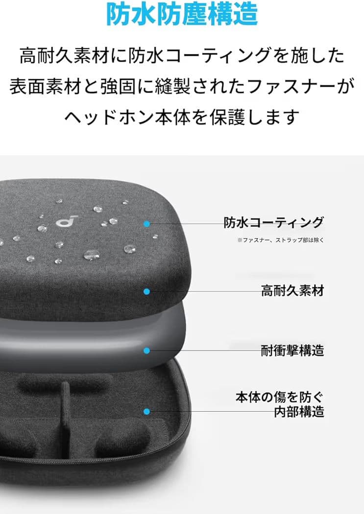 Anker Soundcore Space One Pro＆公式ヘッドホンケース